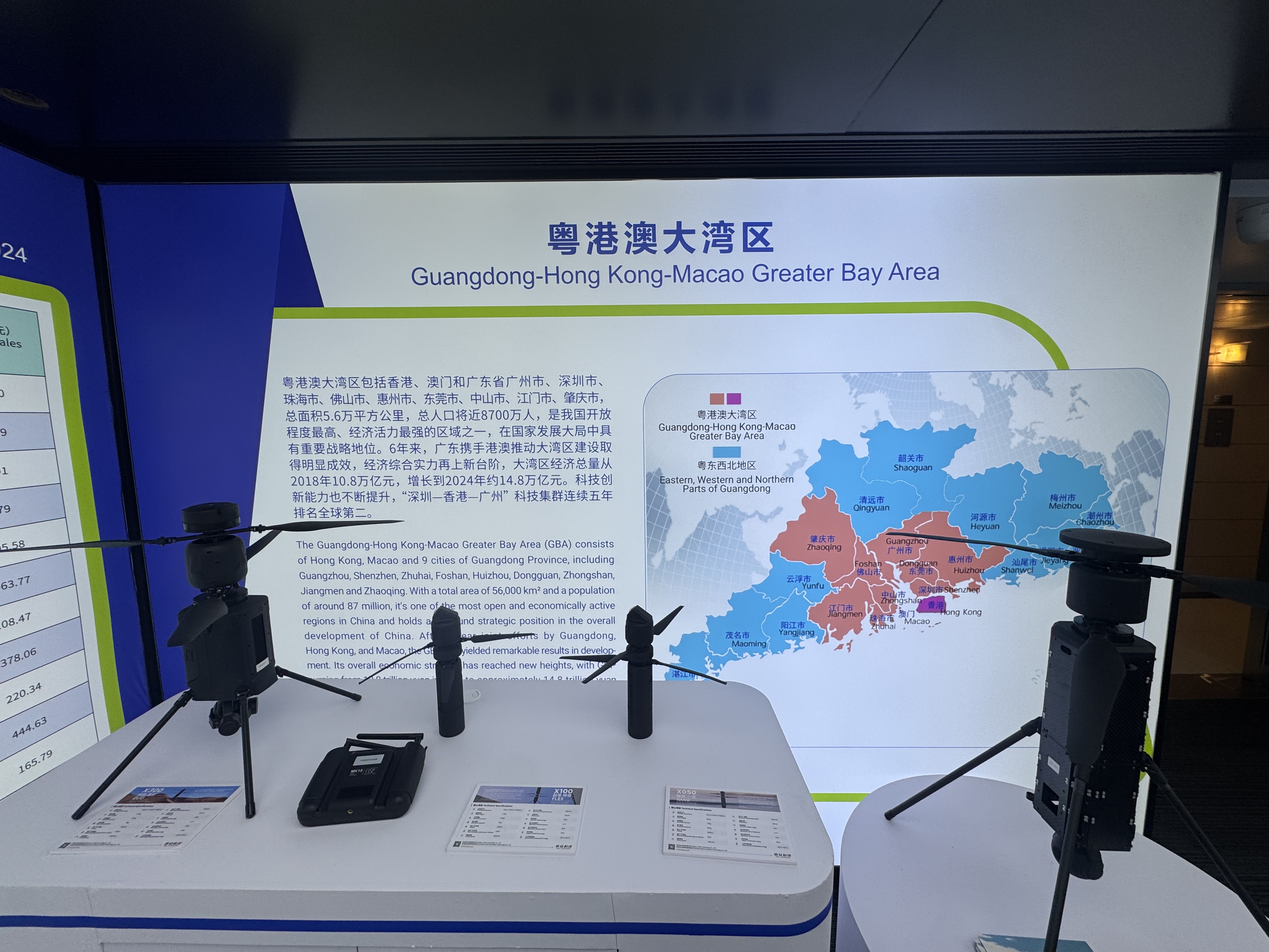 Lanz Technology Demonstrate their products