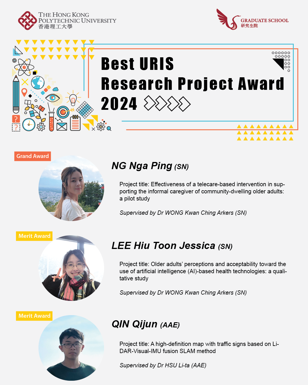 Qijun QIN Won Best URIS Research Project Award 2024