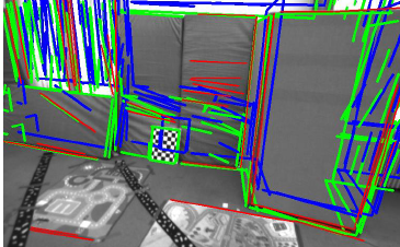 Our paper is accepted by IEEE Transactions on Intelligent Transportation Systems (Visual Localization)